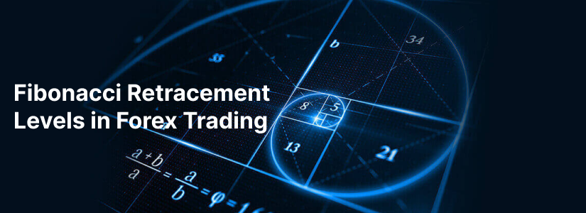Fibonacci Retracement Levels in Forex Trading