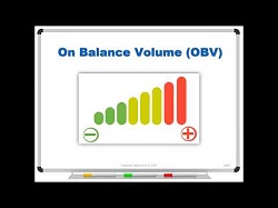 What is On-Balance Volume (OBV)? | Definition and Application