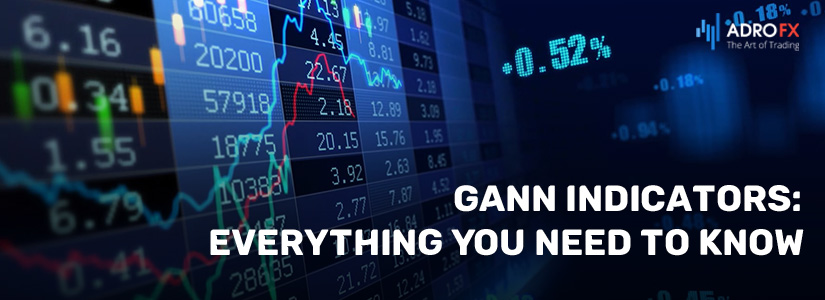 Gann Indicators: Everything You Need to Know 