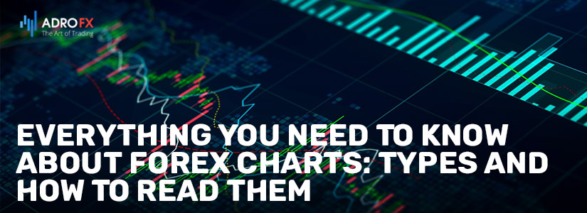 Everything You Need To Know About Forex Charts: Types And How To Read Them