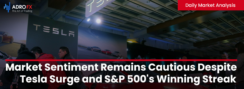Market-Sentiment-Remains-Cautious-Despite-Tesla-Surge-and-S&P-500s-Winning-Streak-fullpage
