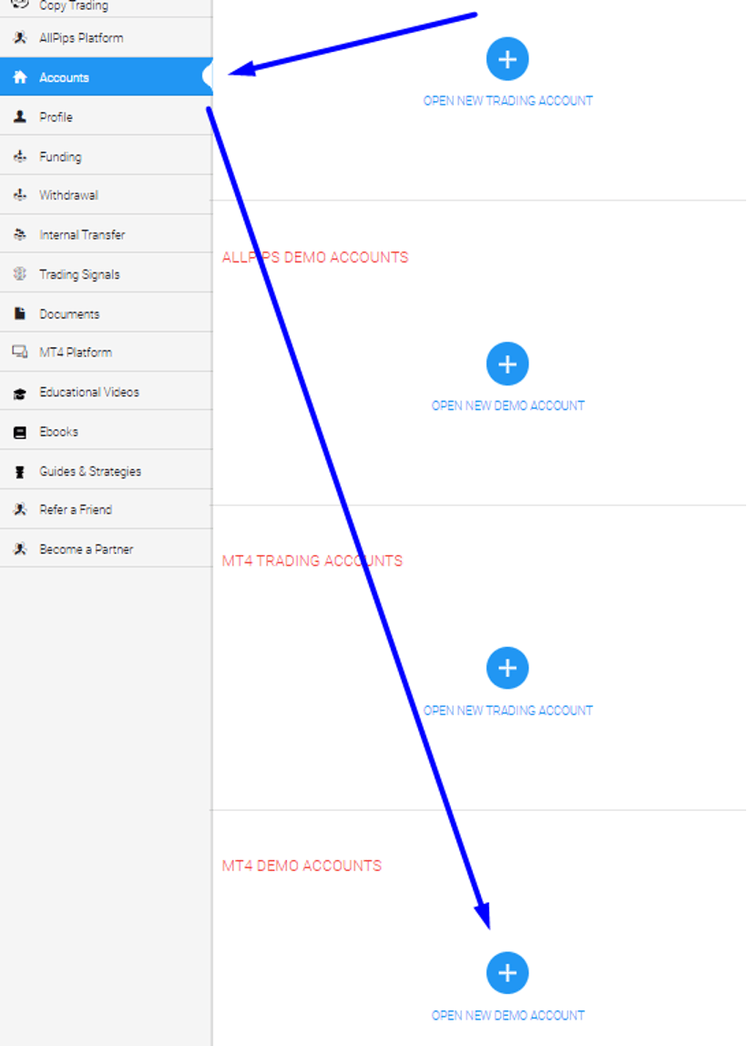 how-to-open-metatrade-account