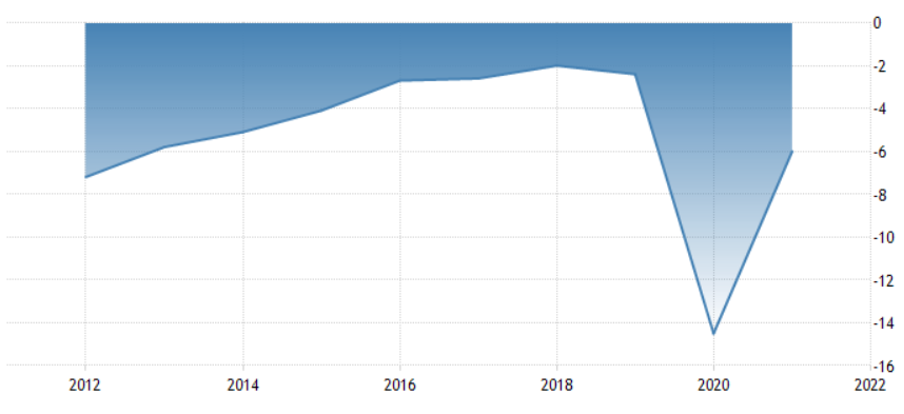 uk-government-budget