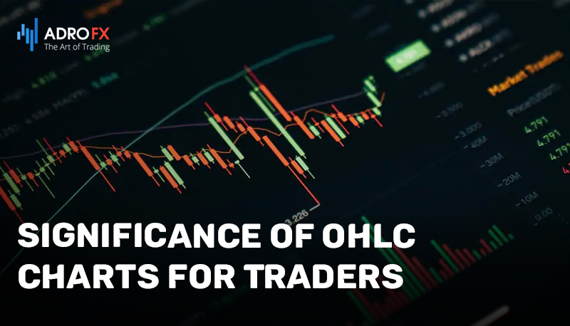 Significance-of-OHLC-Charts-for-Traders