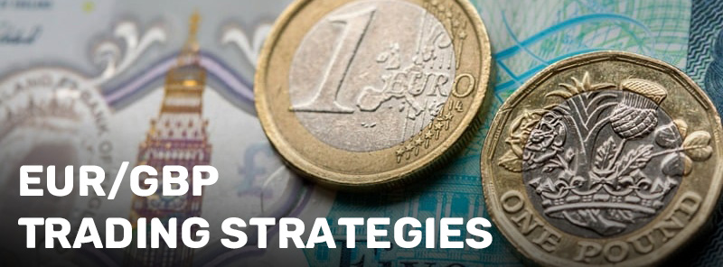 EURGBP-Trading-Strategies