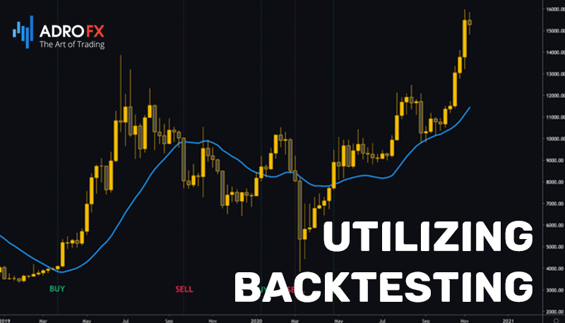 Utilizing-Backtesting