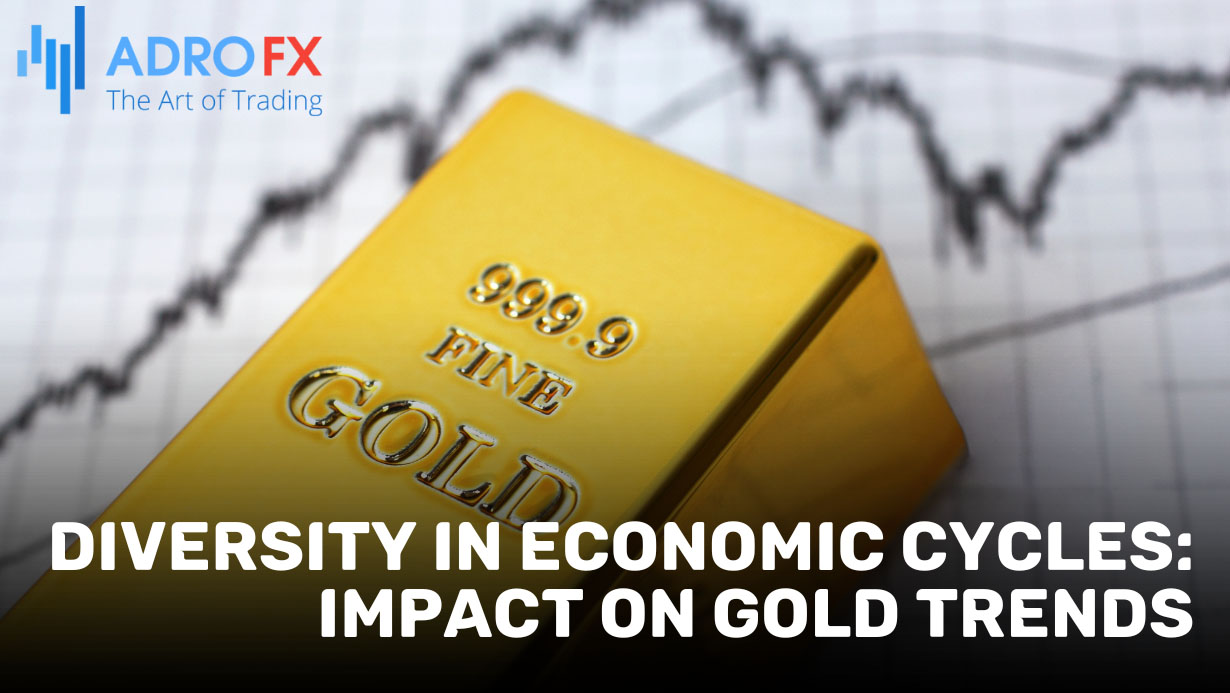 Gold In 2024 Navigating Uncertainty And Embracing Opportunities AdroFX   Gold In 2024 Navigating Uncertainty And Embracing Opportunities 1 