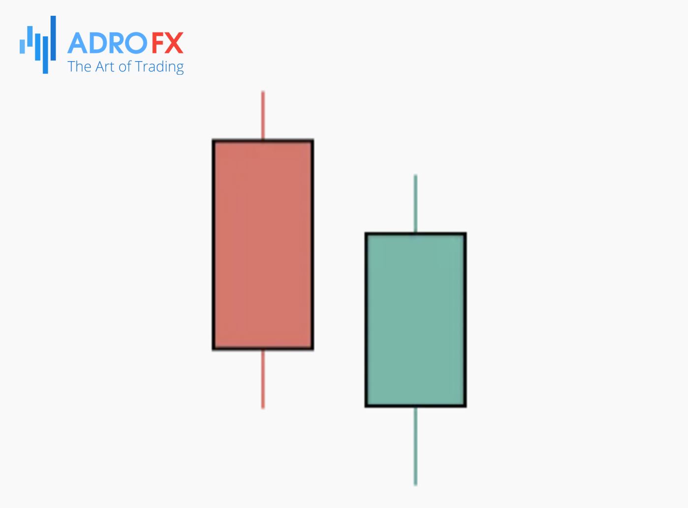 Piercing-Line-Bullish-Reversal-Candlestick-Pattern