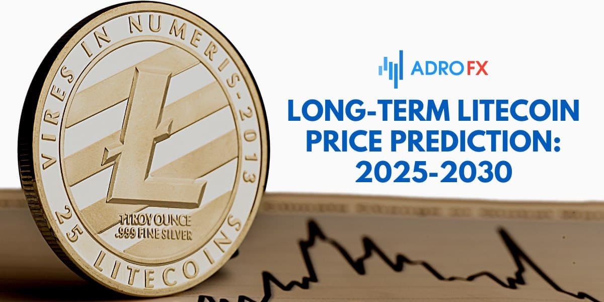 Long-Term Litecoin Price Prediction: 2025-2030 