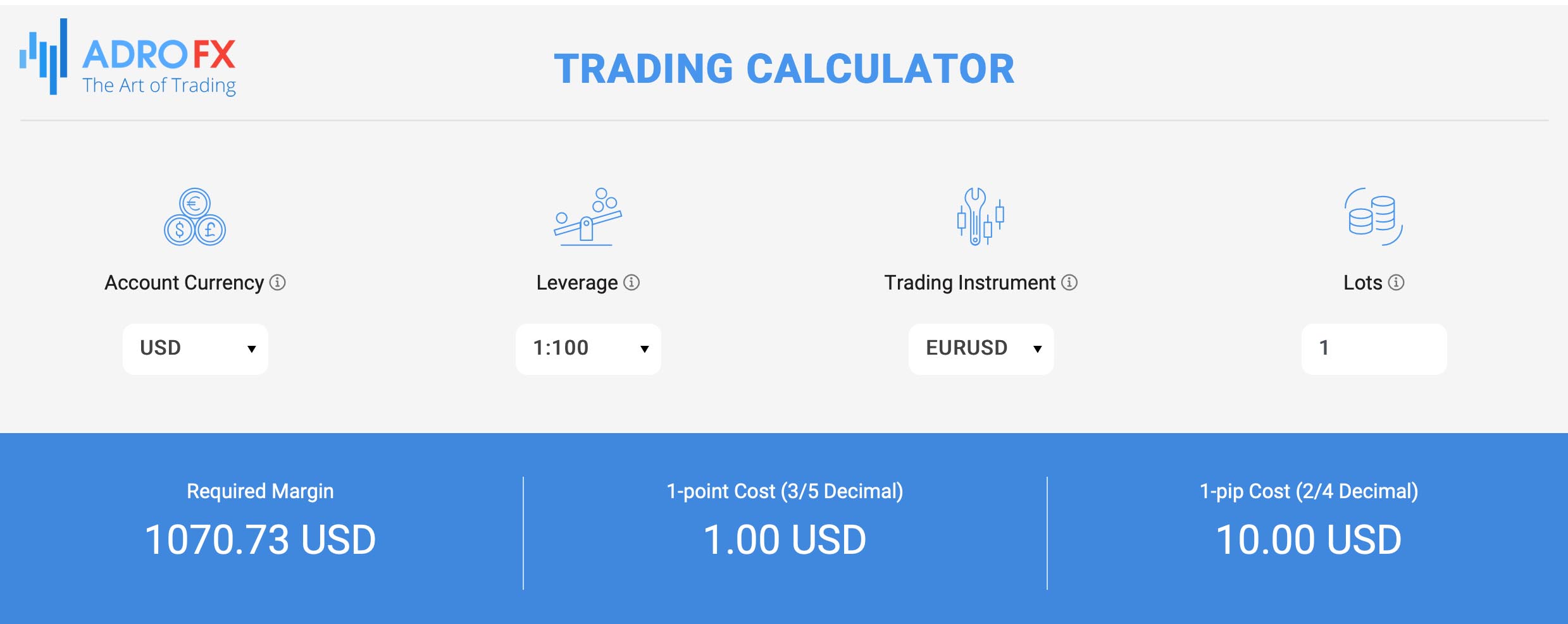 AdroFx-Forex-Calculator