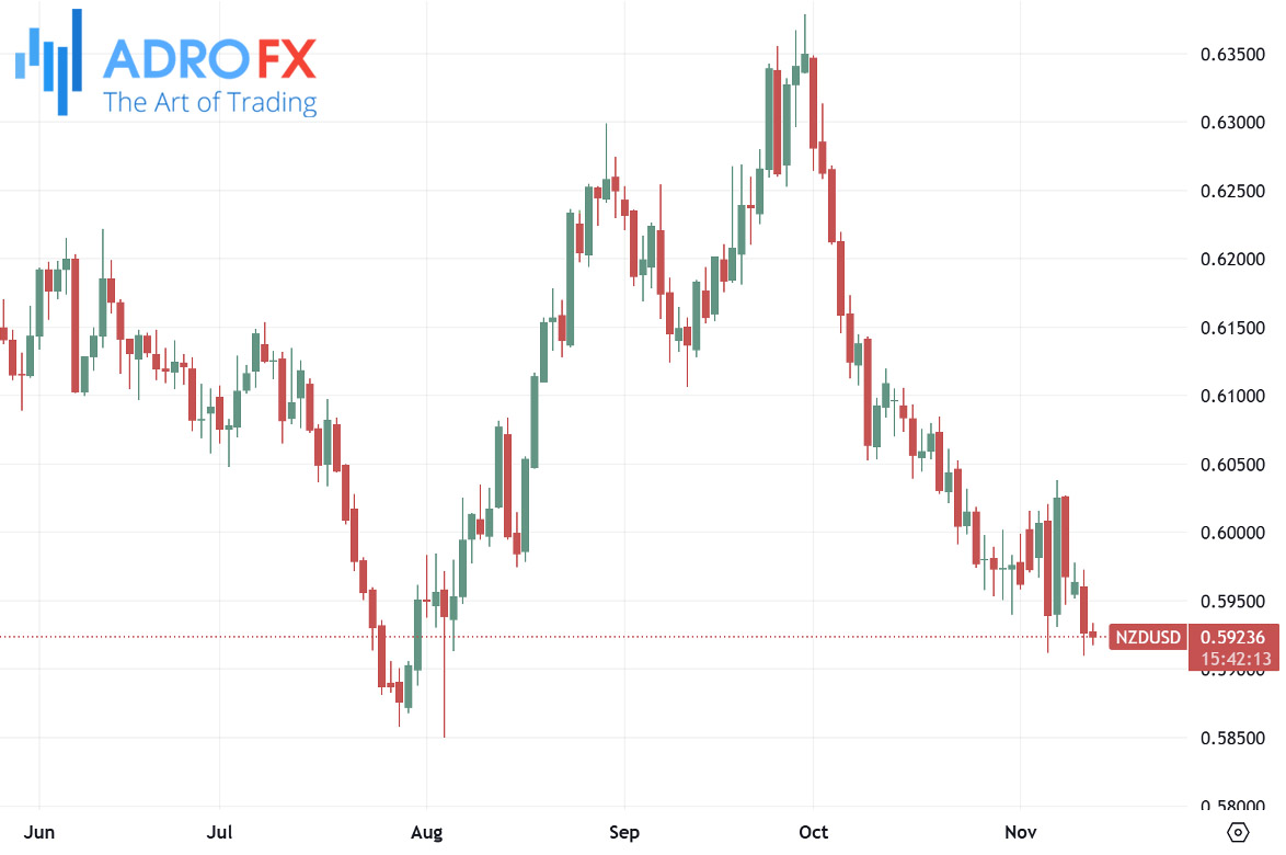 USDJPY-daily-chart