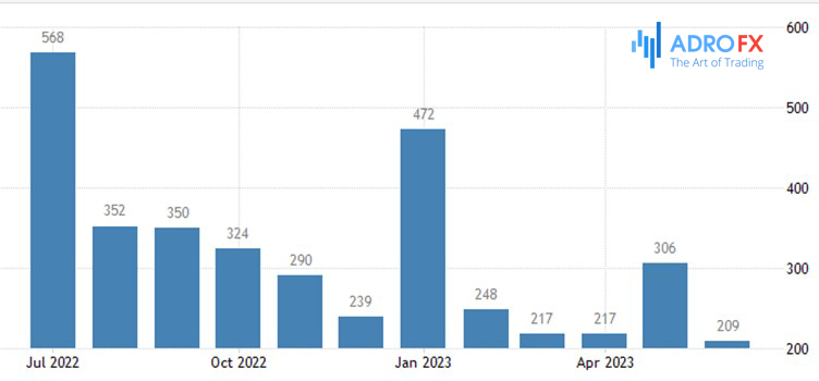 US-Nonfarm-Payrolls