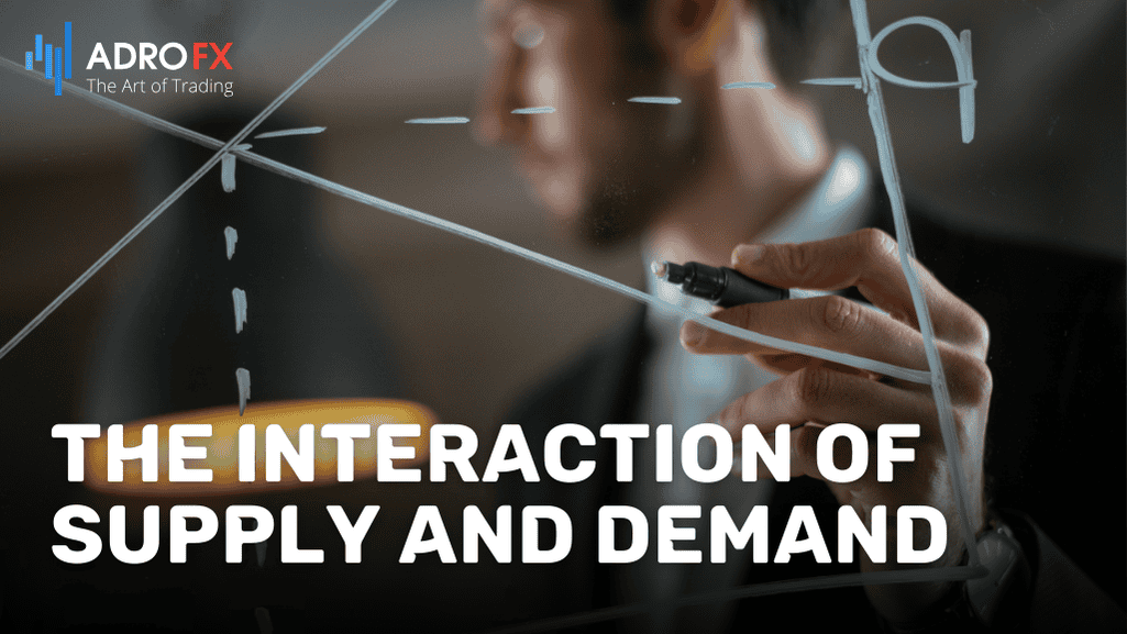 The-Interaction-of-Supply-and-Demand