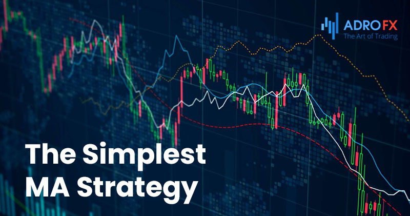 the-simplest-ma-strategy-on-forex-trading