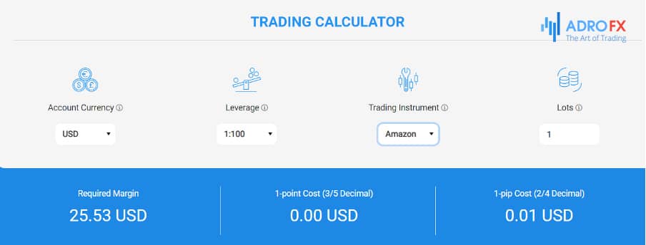 AdroFx-trading-calculator