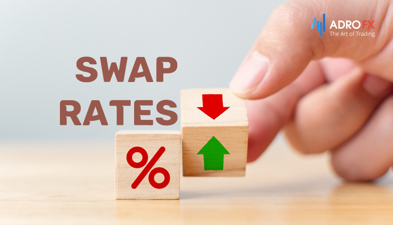 Swap-Rates