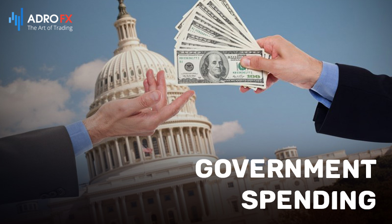 Government-speding
