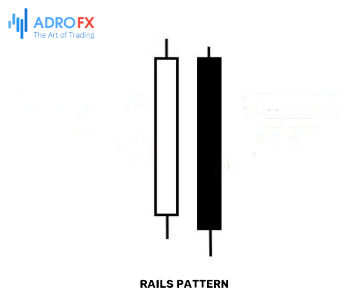Rails-Pattern