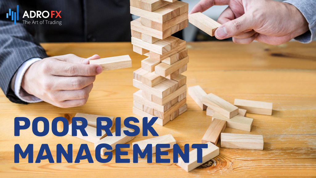 Poor-Risk-Management