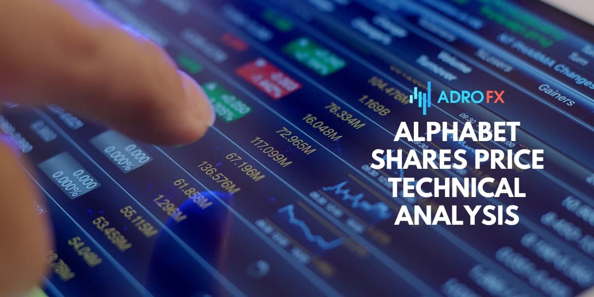 Alphabet shares price technical analysis