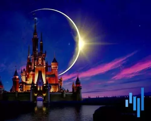 Is Disney Stock a Good Buy? 5 Reasons to Buy Disney Stock Right Now in 2021