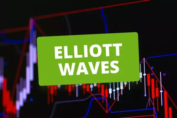What is the Elliott Wave Forex Theory