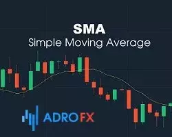 The Simple Moving Average Indicator Guide
