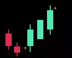 Three-White-Soldiers-Candlestick-Pattern-in-Trading-Explained-preview