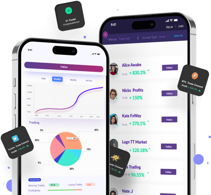 two phones with trading chart and copy trading