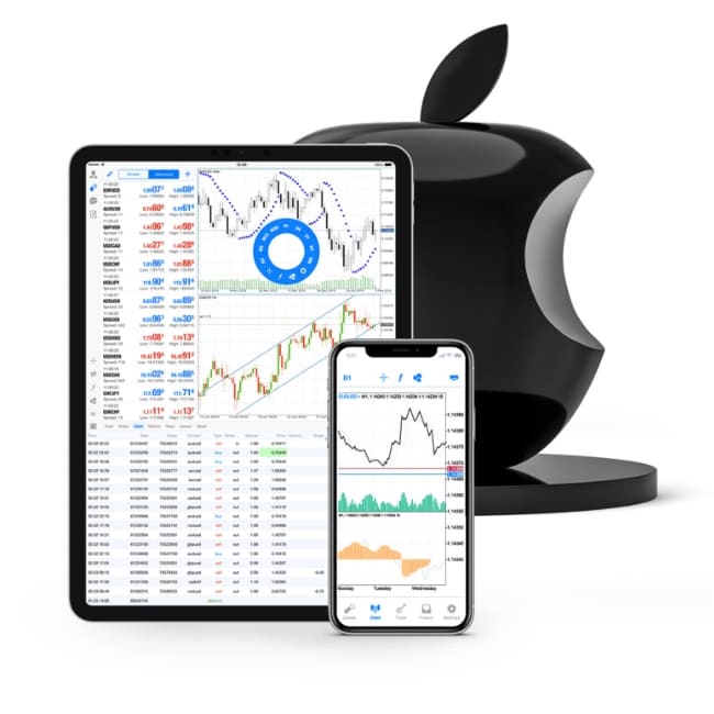 metatrader 4 iphone